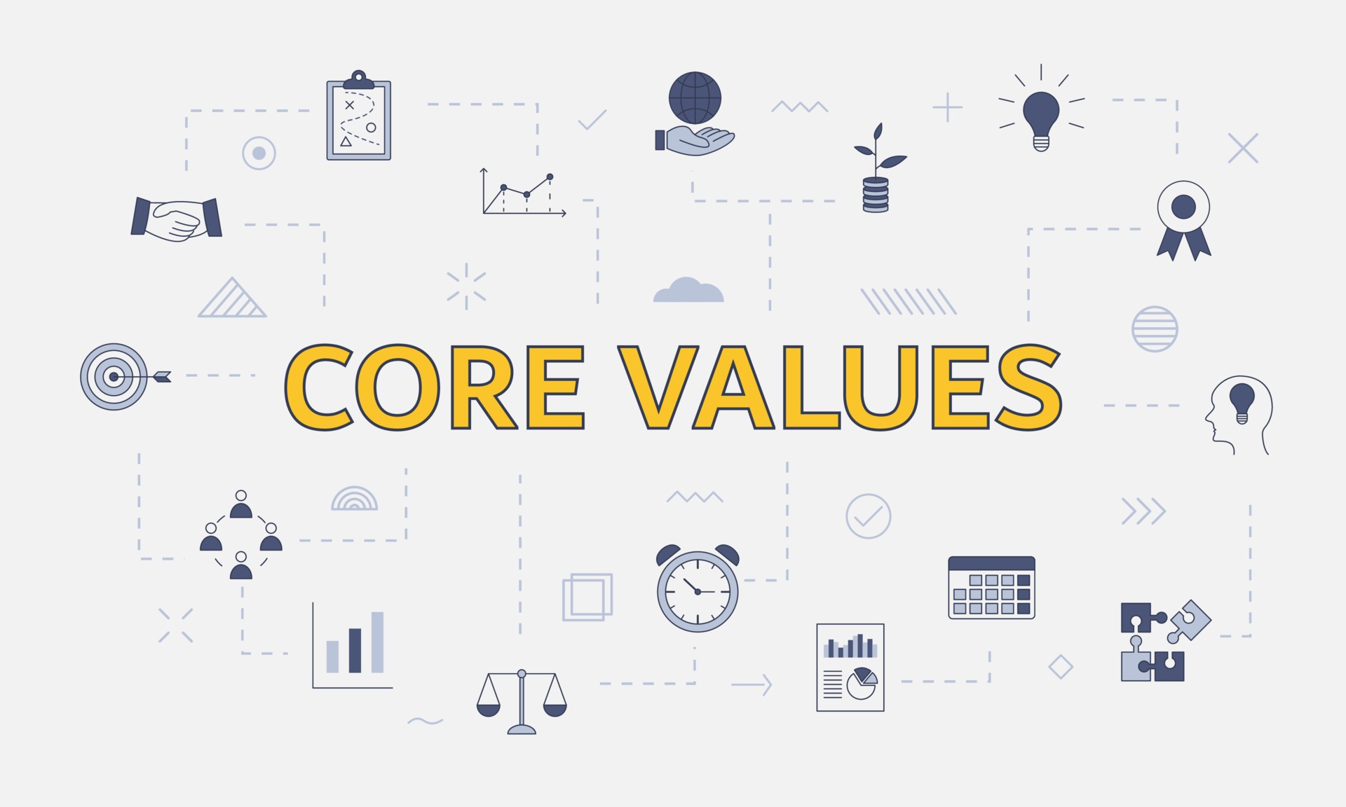 Core Values - DK Ventures